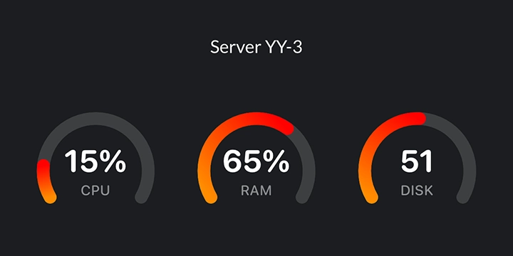 Radial Gauge Large widget preview