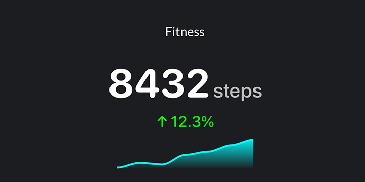 KPI Metric widget preview